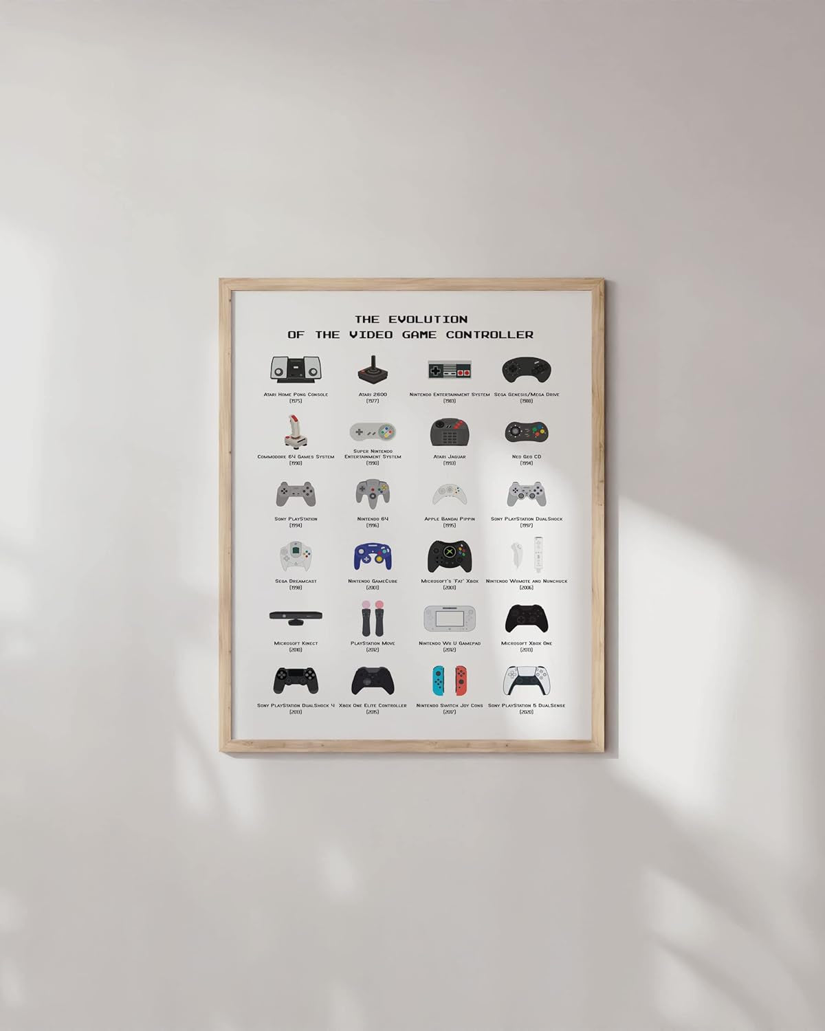 Gamer Wall Decor - Boys Bedroom Posters, Teen Boys Video Game Room Decor, Gaming Poster (Beige Frame, 16X20)