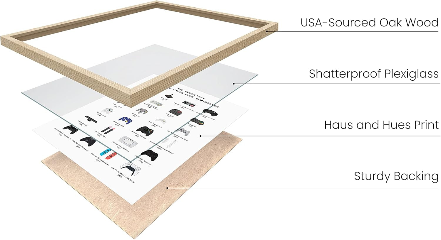 Gamer Wall Decor - Boys Bedroom Posters, Teen Boys Video Game Room Decor, Gaming Poster (Beige Frame, 16X20)