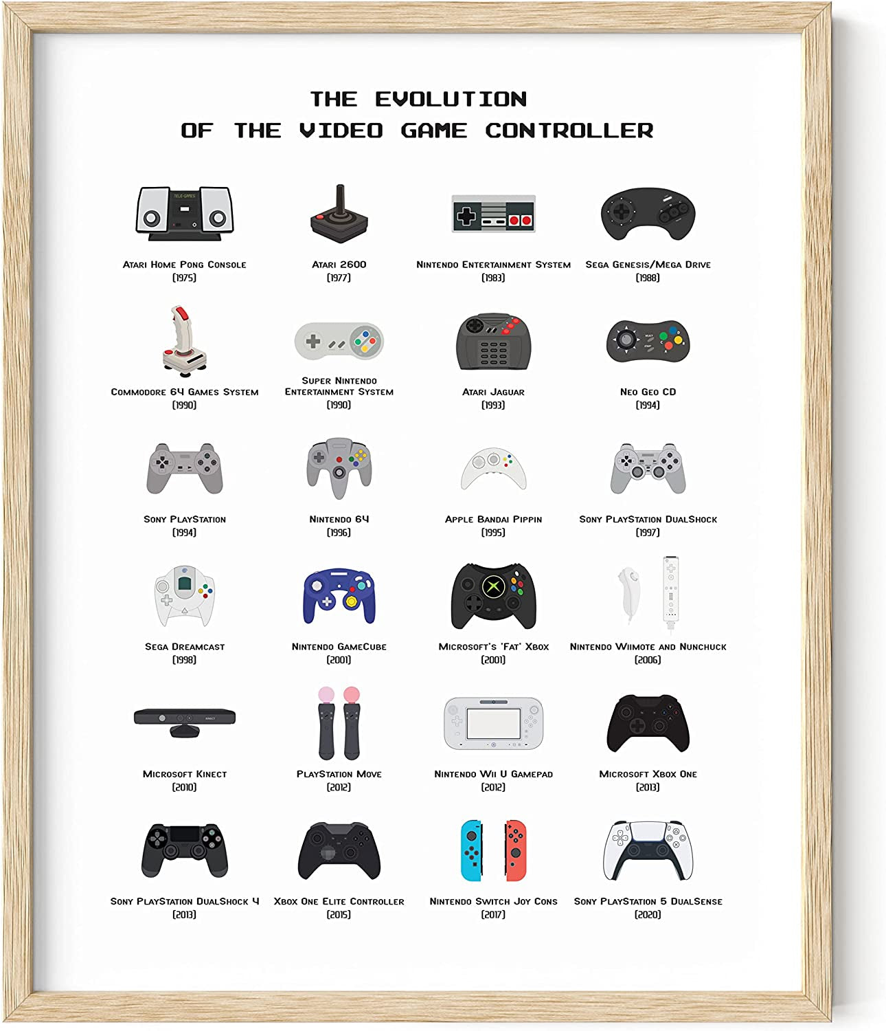 Gamer Wall Decor - Boys Bedroom Posters, Teen Boys Video Game Room Decor, Gaming Poster (Beige Frame, 16X20)